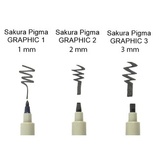 Bút đồ họa Sakura Pigma Graphic - Màu đen
