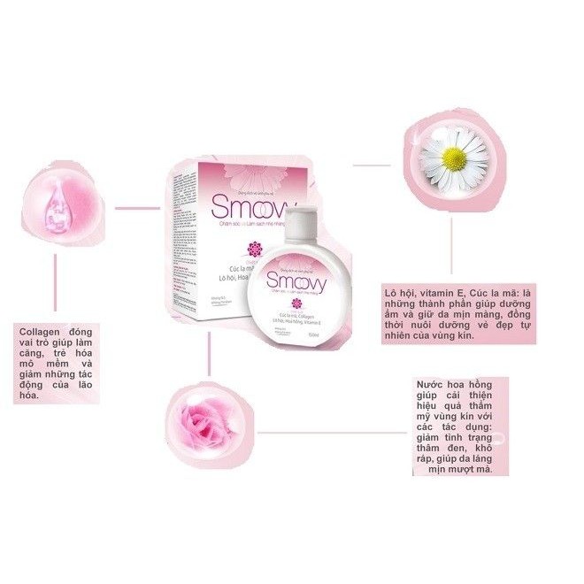 Dung Dịch Vệ Sinh Phụ Nữ Trẻ Hoá Vùng Kín Smoovy