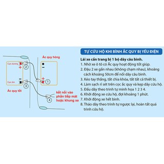 Dây câu bình ắc quy ô tô