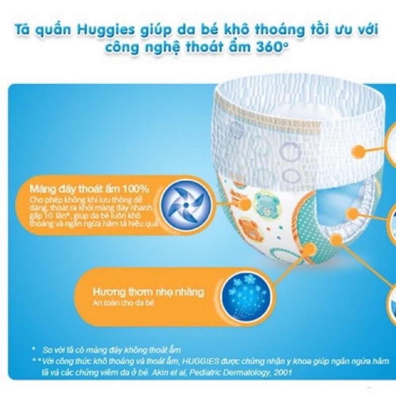 Tã quần huggies M54/L48/XL42/XXL38 ( mua 2 gói tặng 1 Ly)