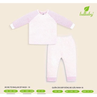 Bộ tổng hợp