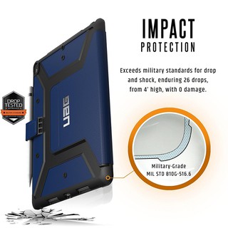 Bao da iPad Pro 10.5 UAG Metropolis Folio(Xanh Dương )