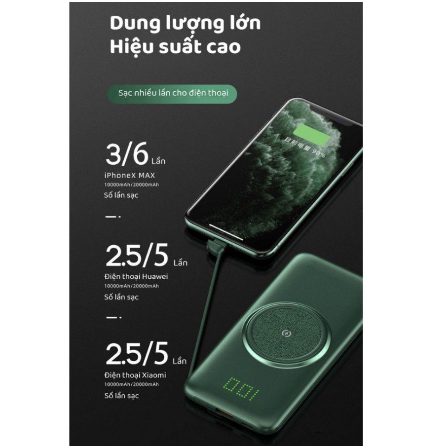 Pin dự phòng dung lượng lớn hỗ trợ sạc nhanh không dây P1 GreenPower  20.000mAh thế hệ mới 2021