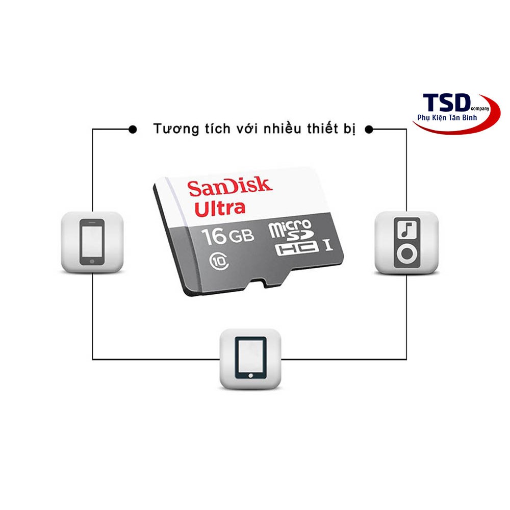 Thẻ Nhớ 16GB Sandisk 80mb/s Micro SD Chính Hãng Bảo Hành 5 Năm