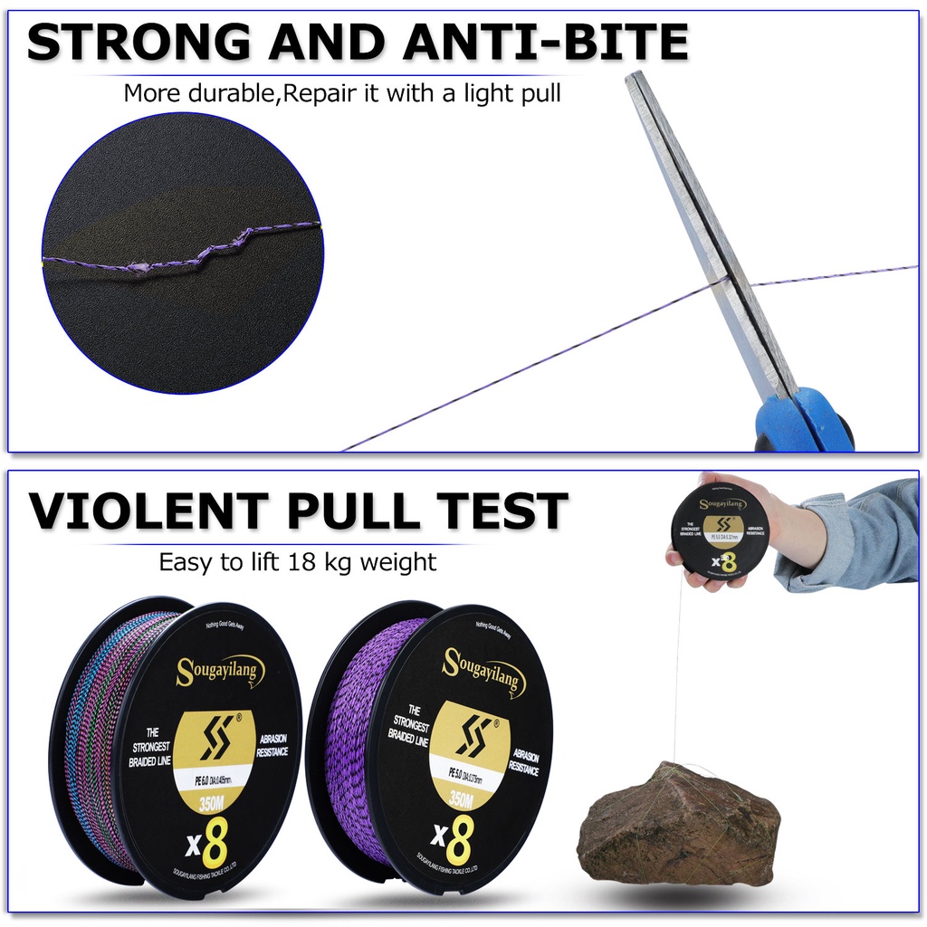 Cuộn Dây Câu Cá Sougayilang Bện 8 Sợi Tải Trọng 7.6-45.8kg Dài 8x 150m