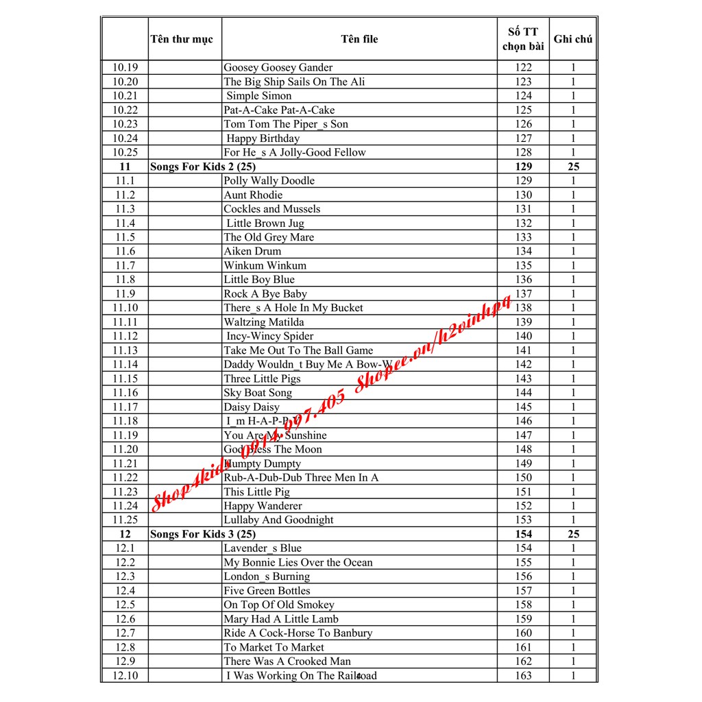 Loa usb/thẻ nhớ Craven Cr836s, thẻ 8g, Danh sách in chọn bài