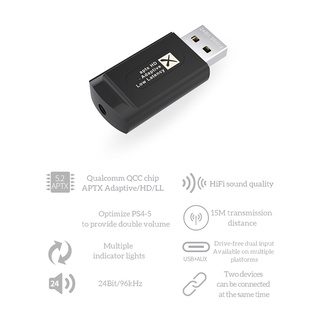 Bluetooth 5.2 Audio Transmitter with Mic Low Latency 3.5Mm Aux for TV PC