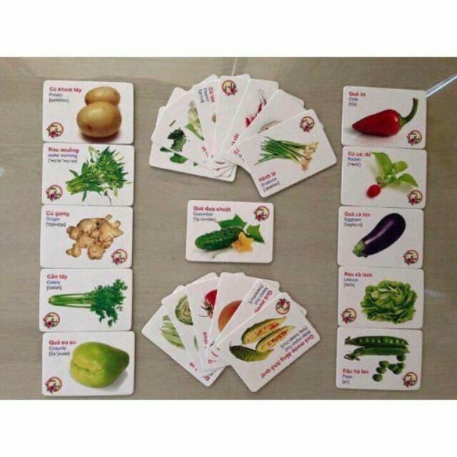 Thẻ học 16 chủ đề