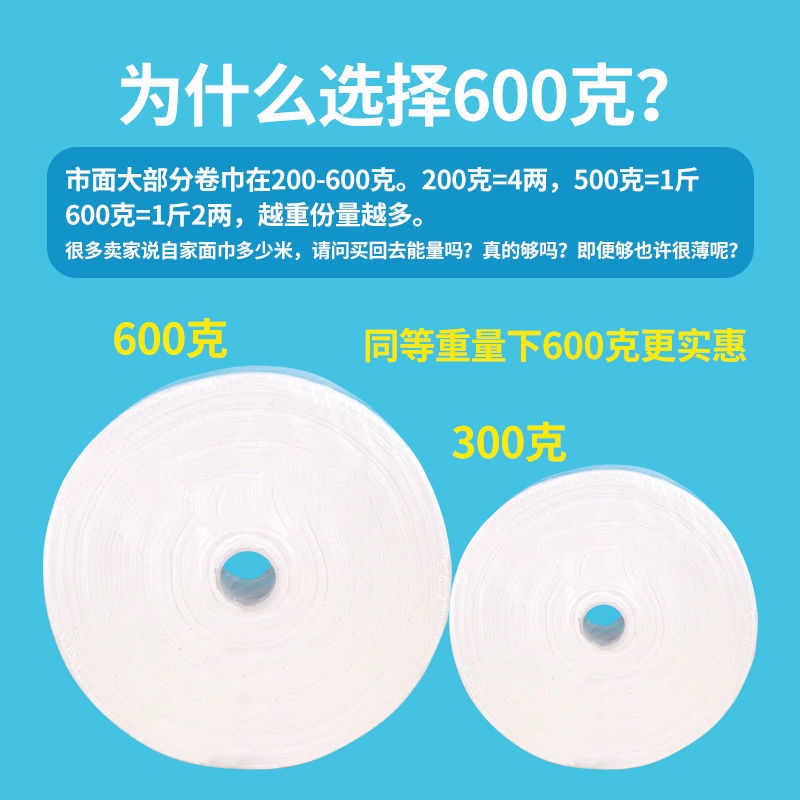 Cuộn Khăn Mặt Bằng Cotton Tinh Khiết Dày Dặn Dùng Một Lần Để Làm Đẹp Cho Salon Làm Đẹp