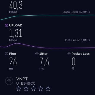 4G ZTE MF90