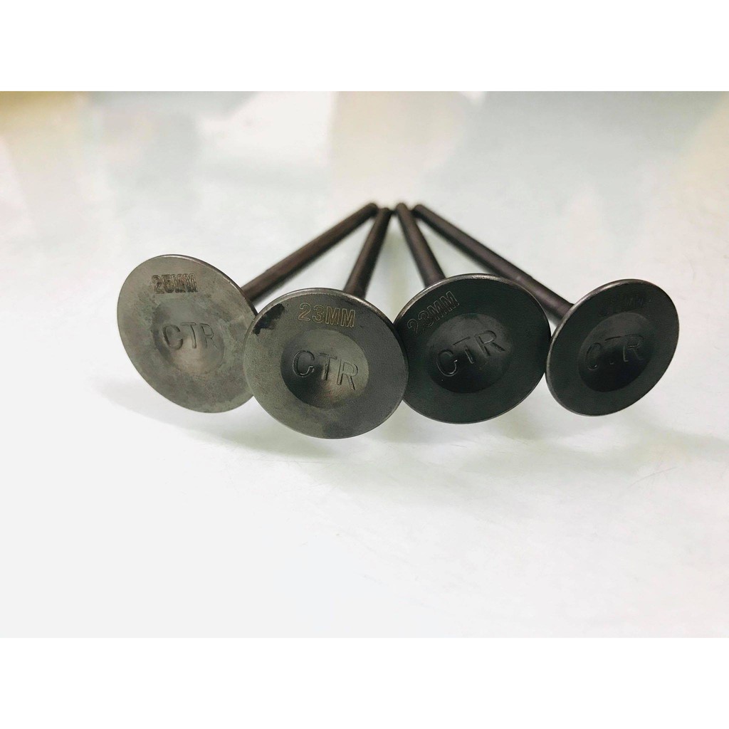 CTR – SÚP BẮP WINNER