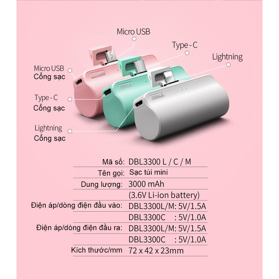 SẠC DỰ PHÒNG MINI KO DÂY- NHỎ CHỈ BẰNG THỎI SON SẠC ĐƯỢC 3000 MAH