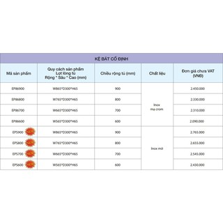 Giá bát cố định Eurogold EPS900