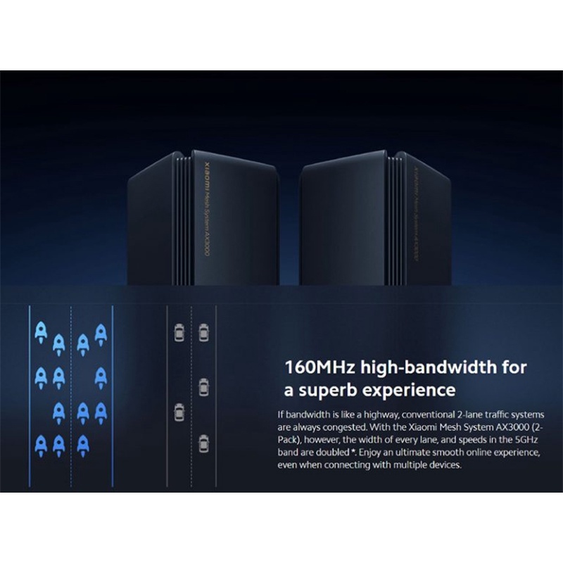 [Bản Quốc Tế]Bộ phát Wifi 6 Mesh Router Gigabit Xiaomi AX3000 RA82 - Chịu tải 128 thiết bị