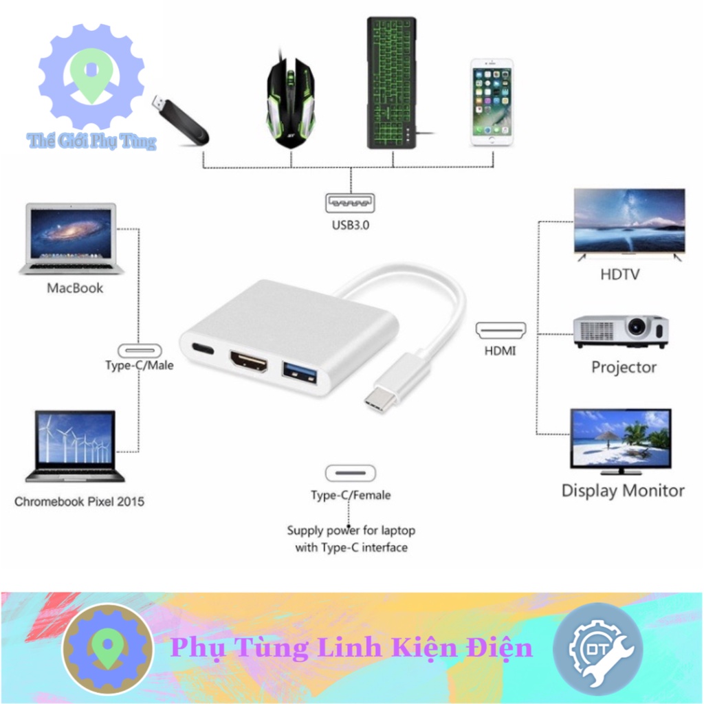 Bộ Chuyển Đổi Cổng Sạc USB 3.0 Type C Sang HDMI Truyền Hình Ảnh Hoặc Dữ Liệu 3 Trong 1