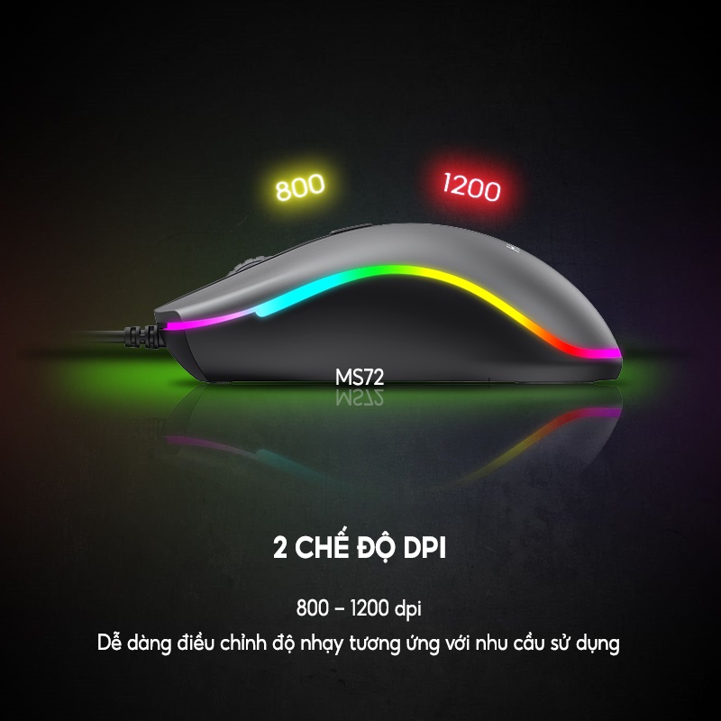 【Giao hàng nhanh】Chuột Có Dây HAVIT MS72 Độ Nhạy Lên Đến 1200 DPI , Có Đèn RGB - Chính Hãng Bảo Hành 12 Tháng