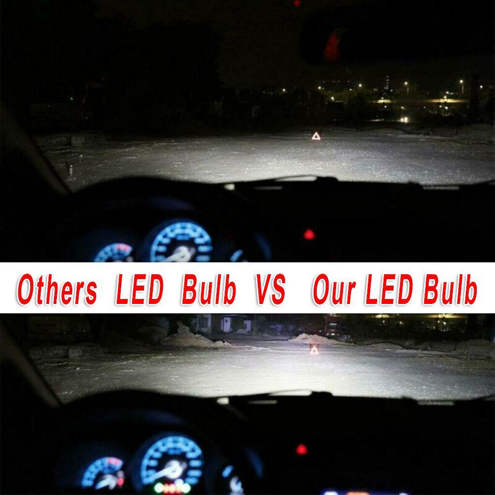 Bộ Đèn Pha LED H7 Chuyên Dụng Cho Xe Hơi