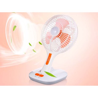 Quạt tích điện ông tây