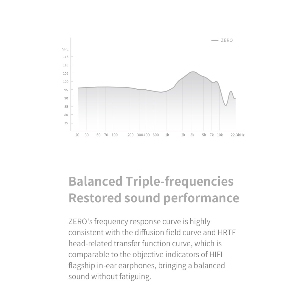 Tai Nghe Nhét Tai Thể Thao Âm Thanh HIFI Jack Cắm 3.5mm Có Micro Cho Điện Thoại 7Hz Salnotes