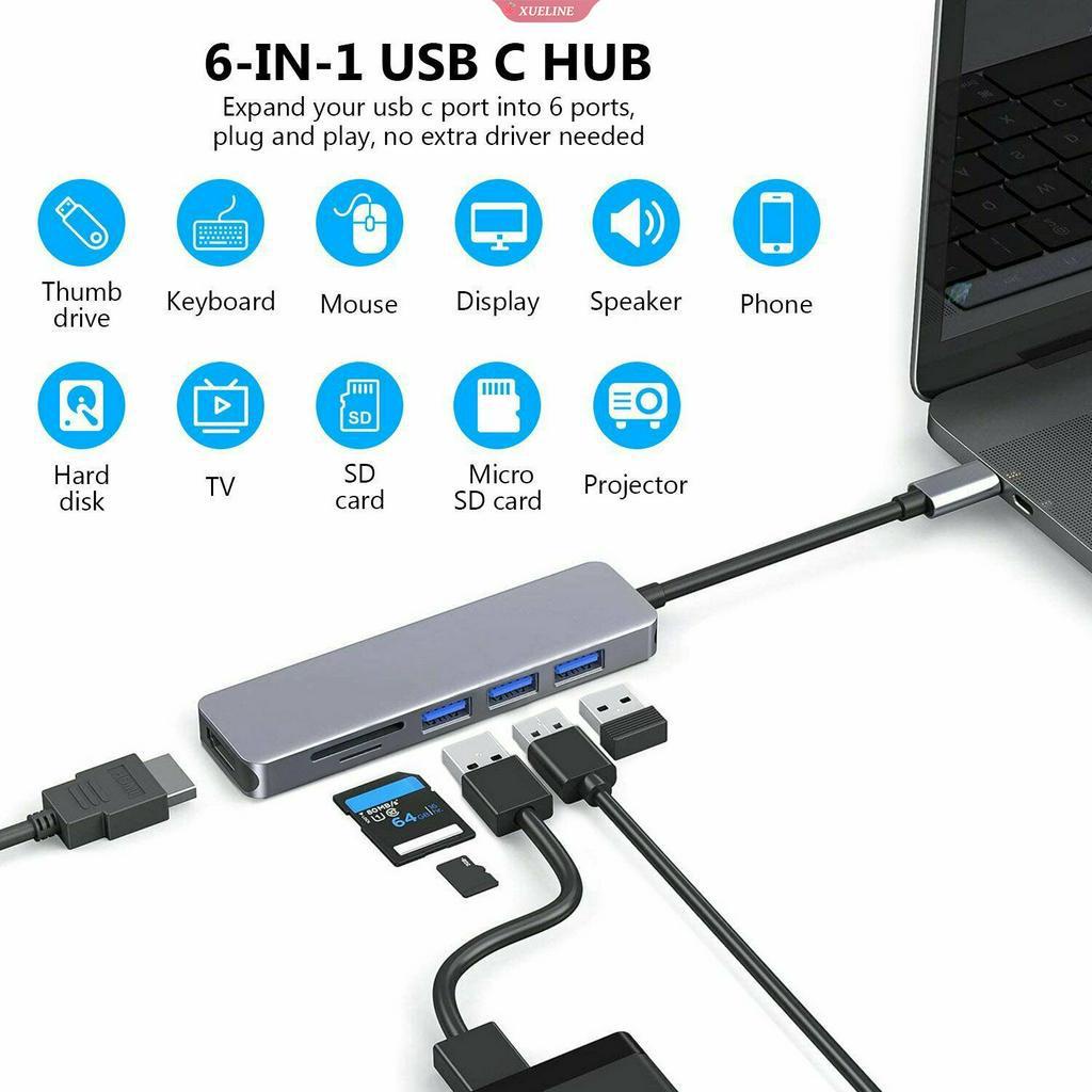 VENTION Dock Sạc Đa Năng Type-C Sang Hdmi + Usb3.0X3 + Sd + Tf Cho Laptop