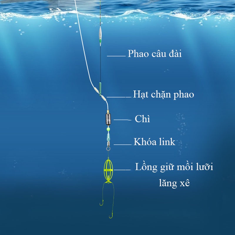 Hộp 4 lưỡi câu mè lăng xê , lưỡi câu bom cá mè thiết kế thông minh, tạo ổ và thu hút cá hiệu quả Rice Fishing LC-20