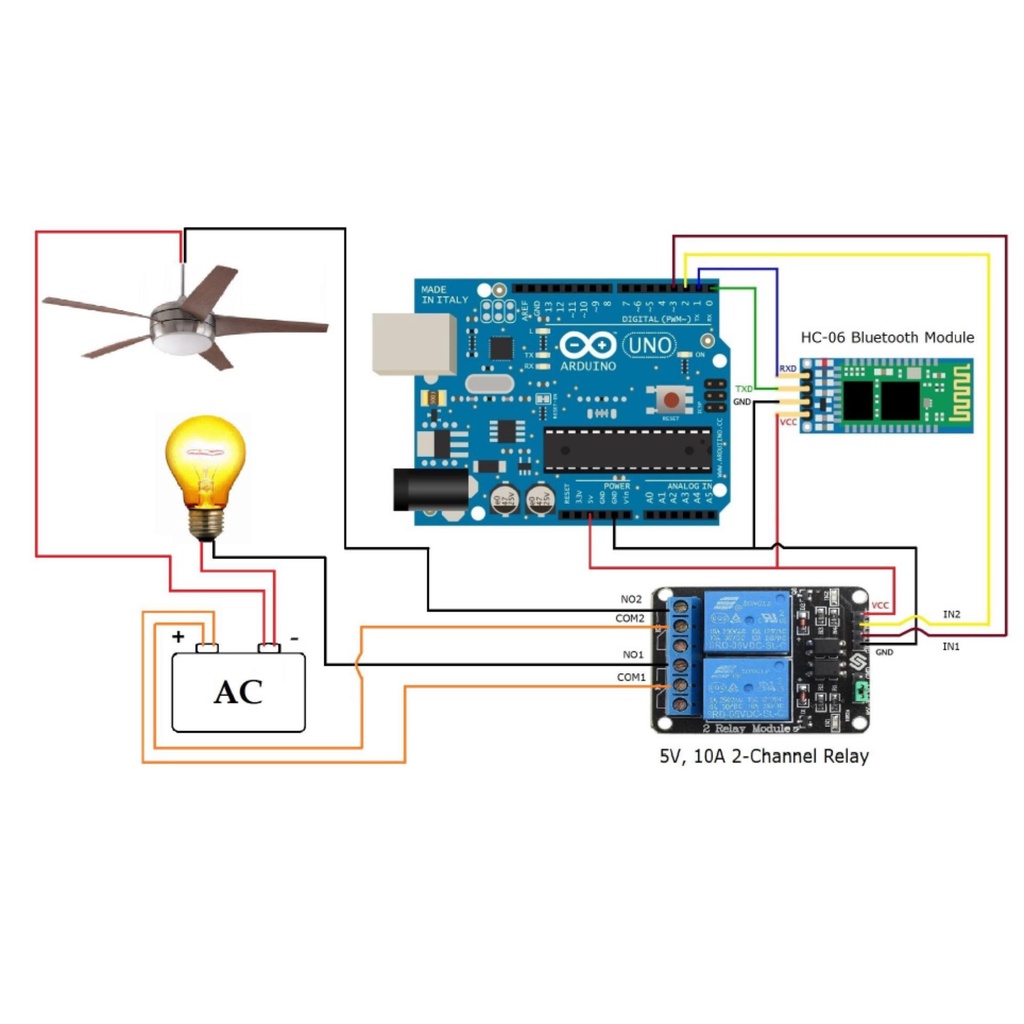 Module Relay 2 kênh 12V Có Opto Cách Ly 12VDC màu đỏ