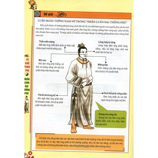 Nhân Luân Đại Thống Phú - Xem Mặt Biết Người