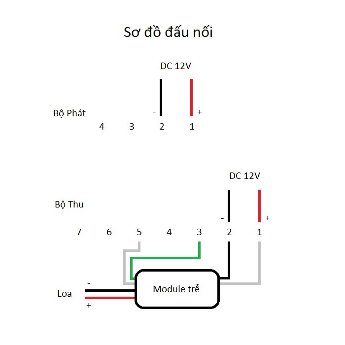 [Hàng mới] Hàng rào hồng ngoại báo động 2 tia 100m ABT-100V2