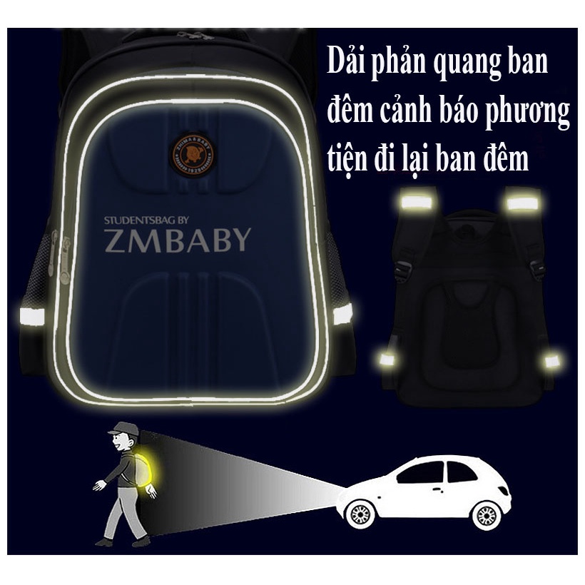[DÒNG CAO CẤP] Cặp sách học sinh, balo ĐI HỌC thời trang ZMBABY chống thấm chất đẹp, Balo chống gù lưng cho bé