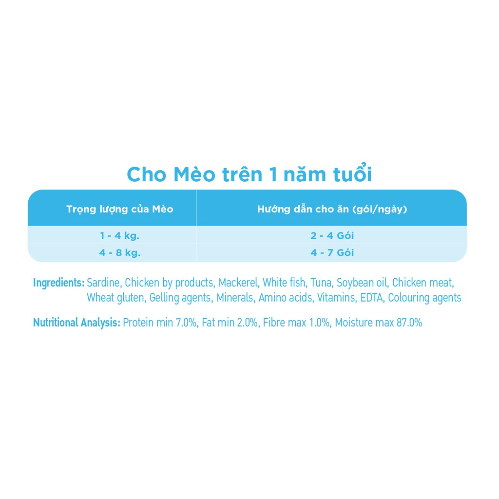 Bộ thức ăn dạng hạt dành cho mèo lớn Whiskas vị cá biển 1.2kg + 6 túi pate cho mèo lớn Whiskas vị cá biển 85g/túi