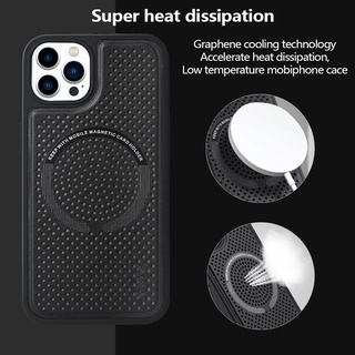 Ốp Điện Thoại Da Từ Tính Tản Nhiệt Chống Rơi Cho iPhone 13/13 Pro Max/13 Pro/12 Pro Max/12/12 Pro