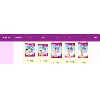 Tã quần Bobby size XXL 44 miếng ( cho bé >16kg)