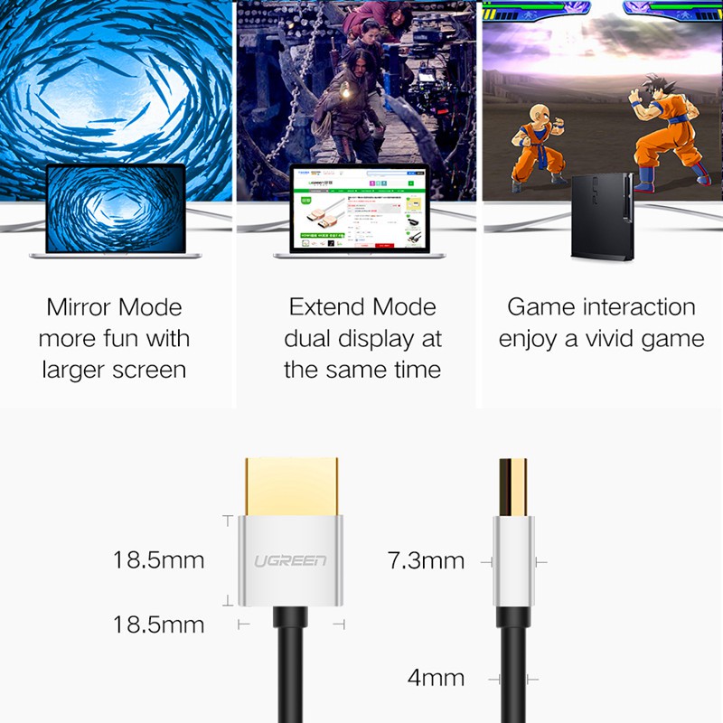 Ugreen 4K HDMI to HDMI 2.0 Cable for PS4 Apple TV Splitter Switch Box 60Hz Audio Video Cable