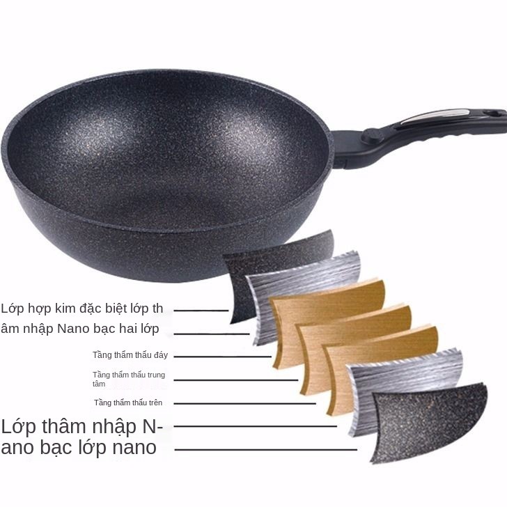 ﹍☇☇Chảo chống dính đá Maifan Hàn Quốc gia dụng Bếp từ gas Đa năng Mai Shi Cookware <