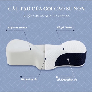 Gối Ngủ Cao su Non Công Thái Học Luka - Gối Ngủ Nhanh Chống Đau Mỏi Vai Gáy, Đau Cổ