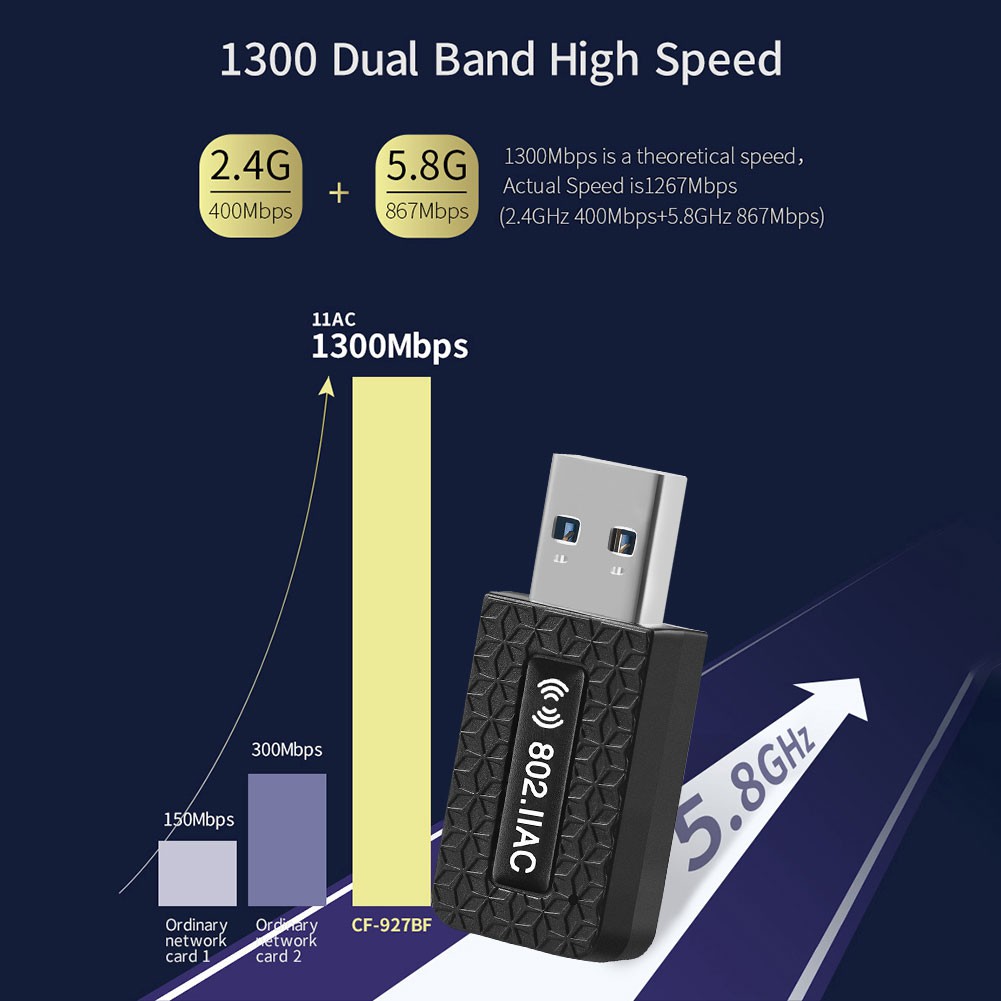 Usb 3.0 Wifi Dongle 1300mbps Do 2.4 + 5ghz | BigBuy360 - bigbuy360.vn