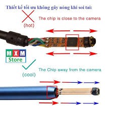 Camera nội soi tai mũi họng đường kính 5.5mm có 6 đèn led trợ sáng