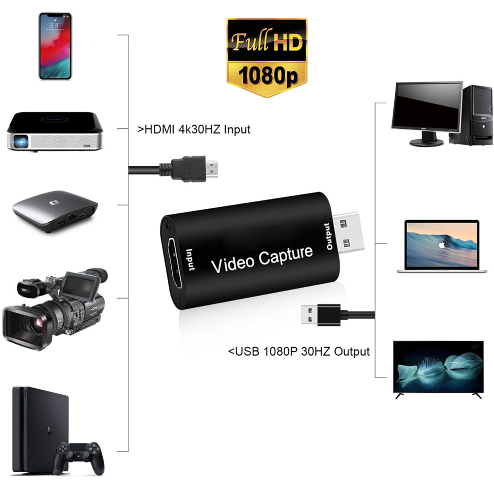 Mini Video Capture Card USB 2.0 Tương thích HDMI Máy quay DVD Video Grabber Máy ảnh HD Ghi trực tiếp Phát trực tiếp