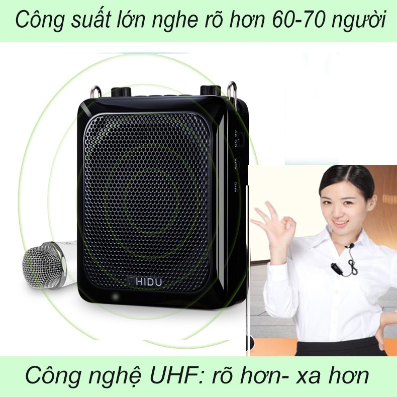 Máy trợ giảng không dây chuyên nghiệp Đẹp mãi S615