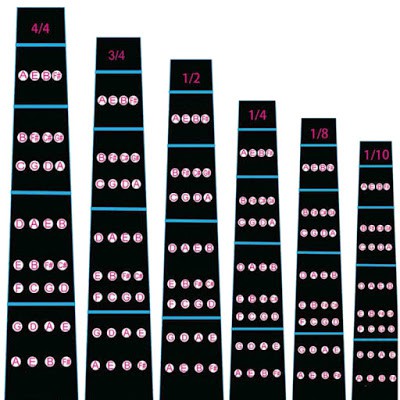 Miếng dán chia phím Violin đủ size.