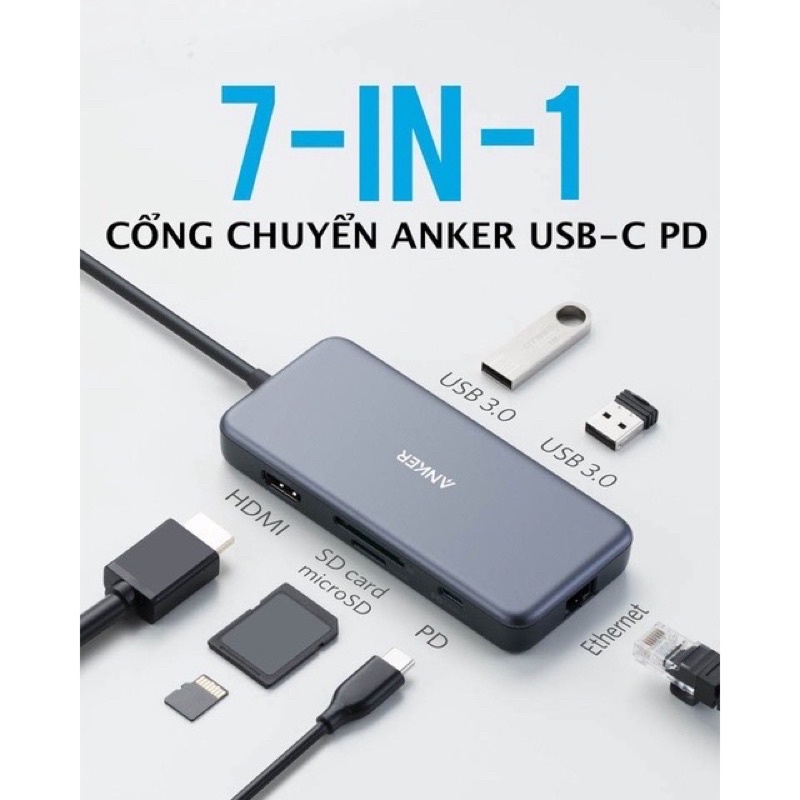 Hub Anker Power Expand+ 7in1 Ethernet A8352