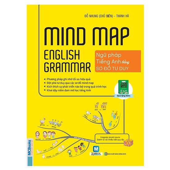 Sách - Mindmap English Grammar - Ngữ Pháp Tiếng Anh Bằng Sơ Đồ Tư Duy Tặng Video Hách Não