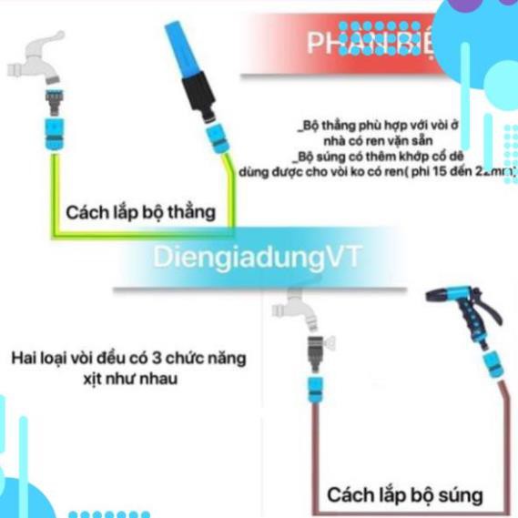 Bộ vòi rửa xe, tưới cây cao cấp 5m, 10m,15m,20m M319576622 622576622 [SKM]