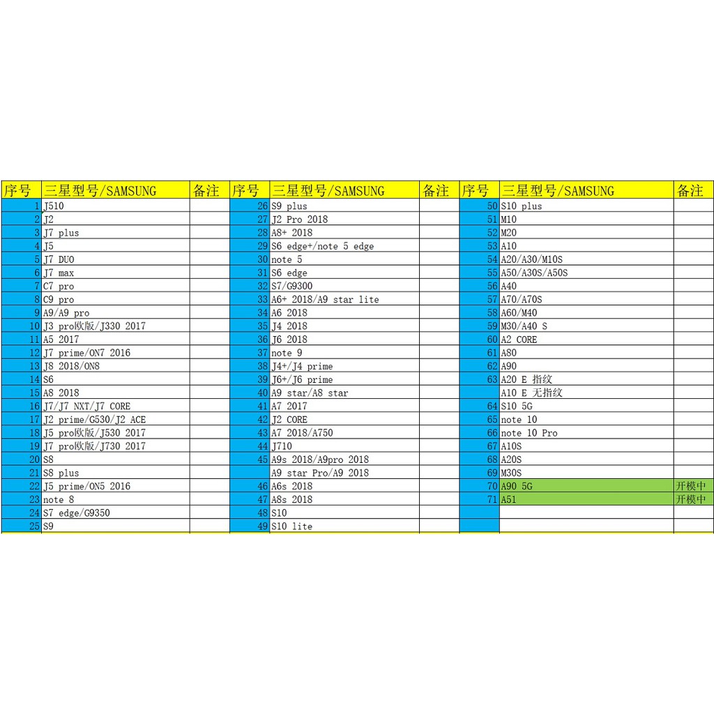 Bao Da Điện Thoại Mặt Gương Cho Samsung Note 5 Note 4 Note 3 S 7 S 6 S 7 Edge S 6 Edge | BigBuy360 - bigbuy360.vn