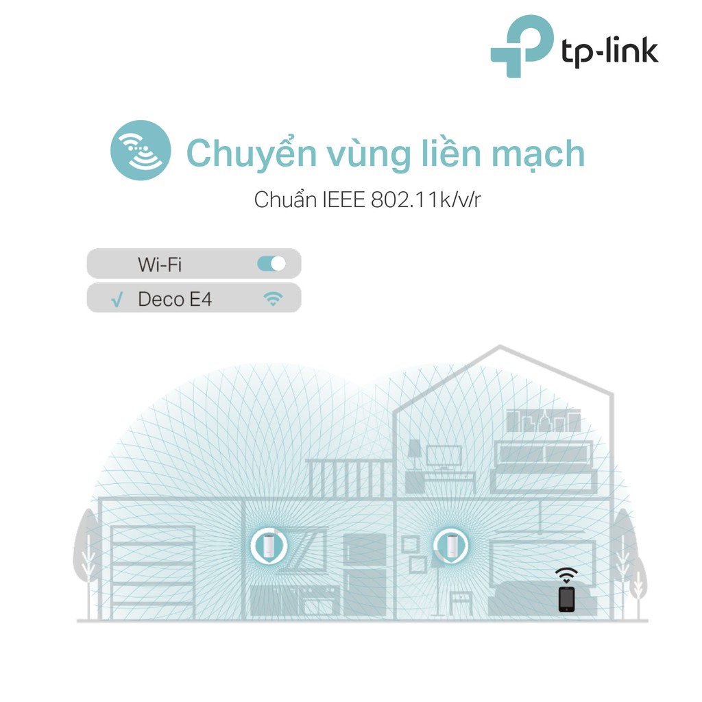 Hệ Thống Wifi Mesh TP-Link Deco E4 (2-pack) Dành Cho Gia đình Chuẩn AC 1200Mbps