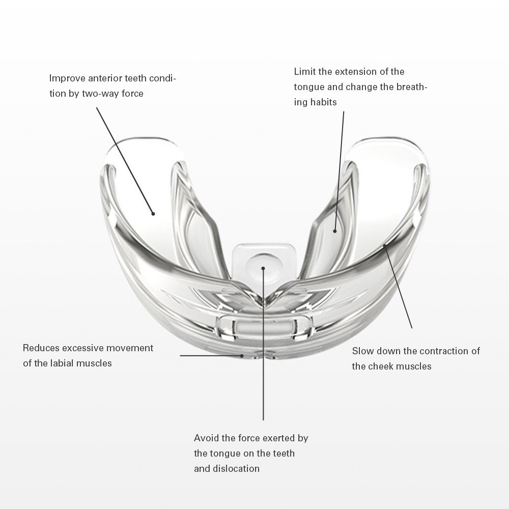 :ẻ niềng A2 - Bộ Dụng Cụ Niềng Răng Tại Nhà - Niềng răng trong suốt ( 3 giai đoạn )