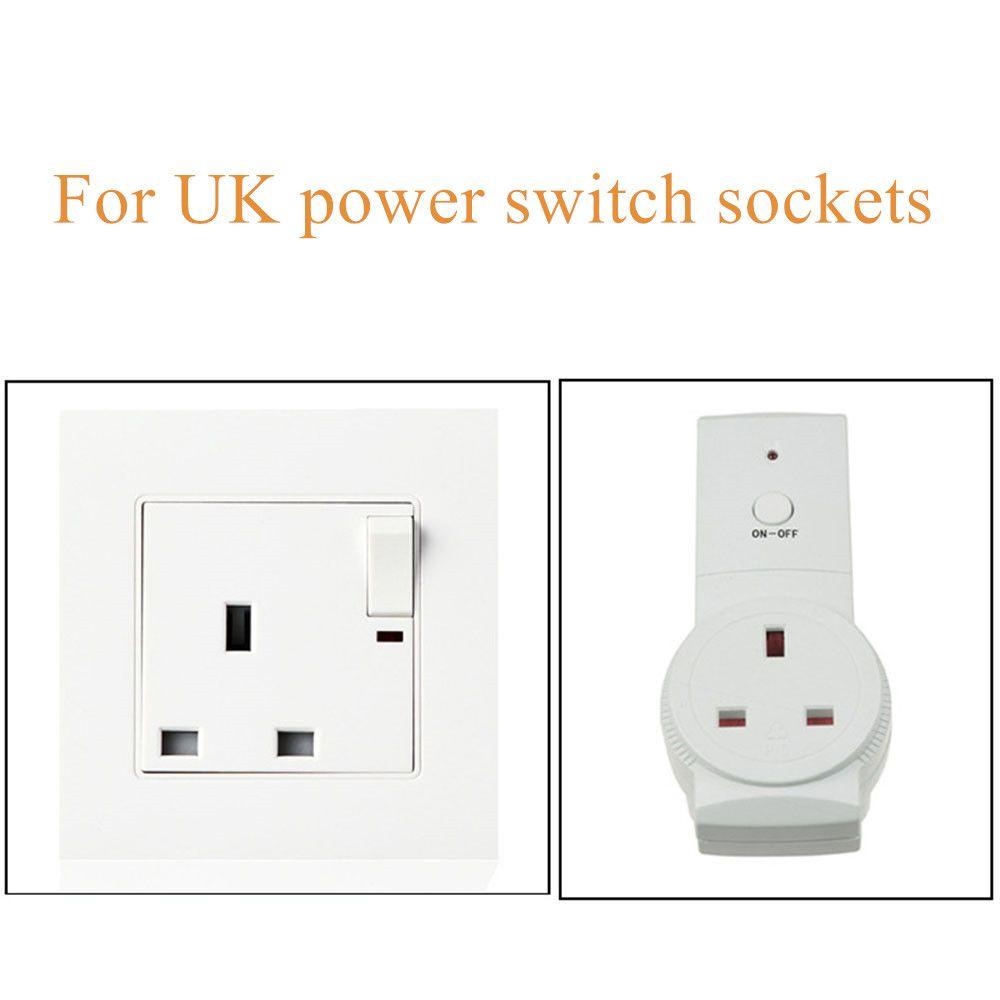 LAYOR1 Nắp Đậy Ổ Cắm Điện UK Bằng Nhựa ABS Bảo Vệ An Toàn Cho Bé Ốp