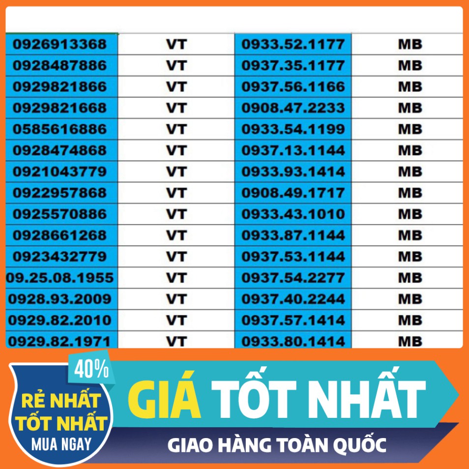 TUẦN LỄ SALE SIM SỐ ĐẸP 5 MẠNG ĐỒNG GIÁ 1500K – TỨ QUÍ , TAM HOA , THẦN TÀI , LỘC PHÁT, PHONG THỦY , NĂM SINH - LOẠI 2 @