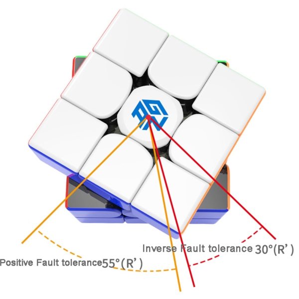 Hb-Đồ chơi ráp hình rubik 3x3 nâng cao trí thông minh dành cho trẻ em