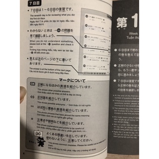 Sách Shin Nihongo 500 Câu Hỏi N4-5